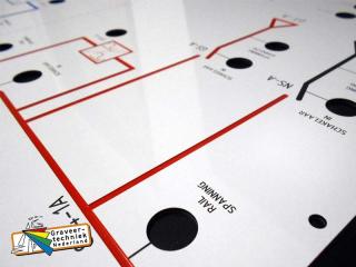 Resopal schema ingelegd met bv rode verf